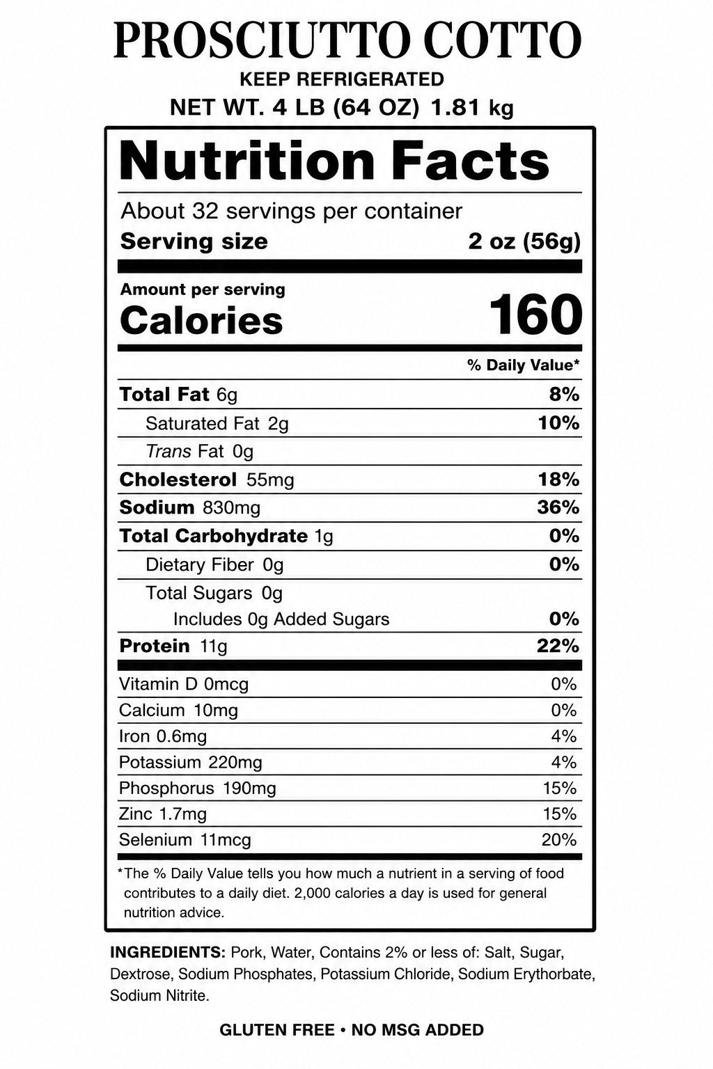 Prosciutto Cotto nutrition facts 